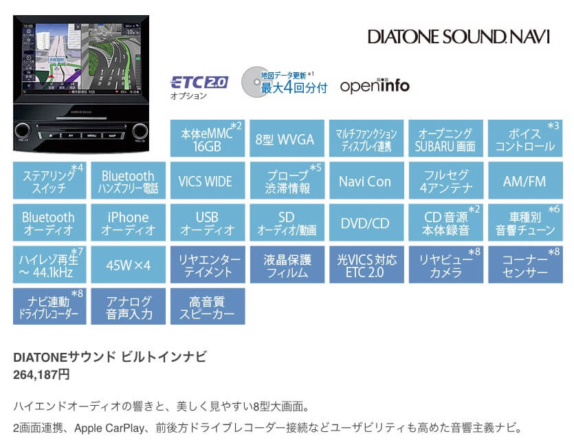 １０月１０日、１２時まで！ スバル 三菱電機ダイヤトーンナビ-