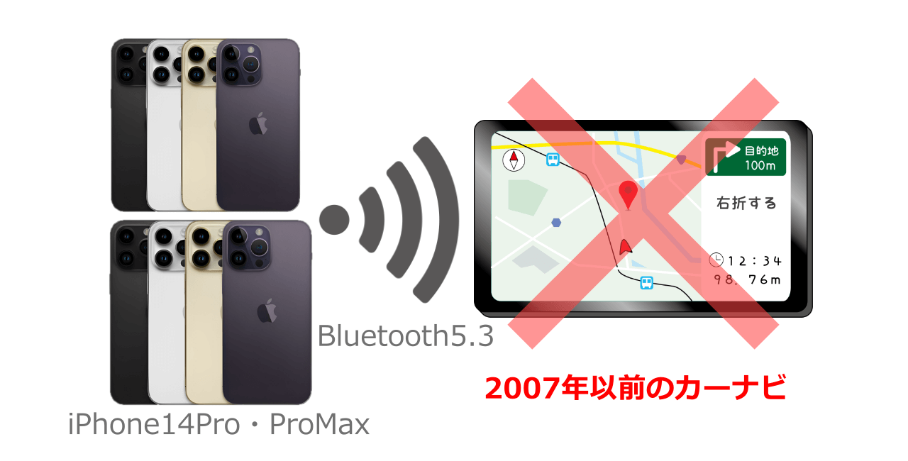 ミニの2008年以前のモデルの純正カーナビはiphone14とBluetooth接続できない