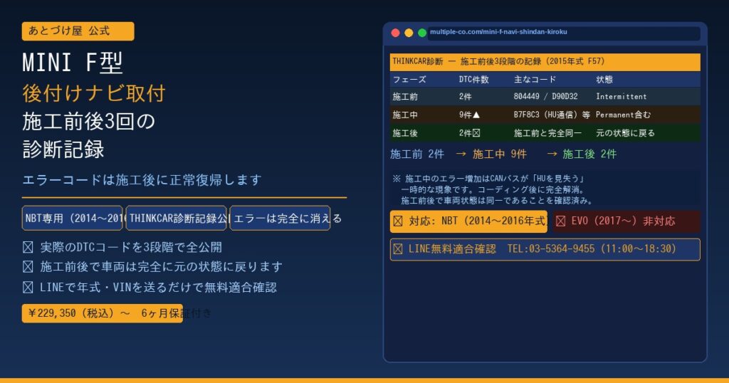 MINI F型 後付けナビ 施工前後3回THINKCAR診断記録 NBT専用2014-2016年