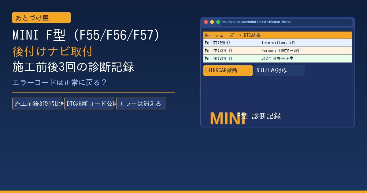 MINI F型後付けナビ取付 施工前後3回のDTC診断記録