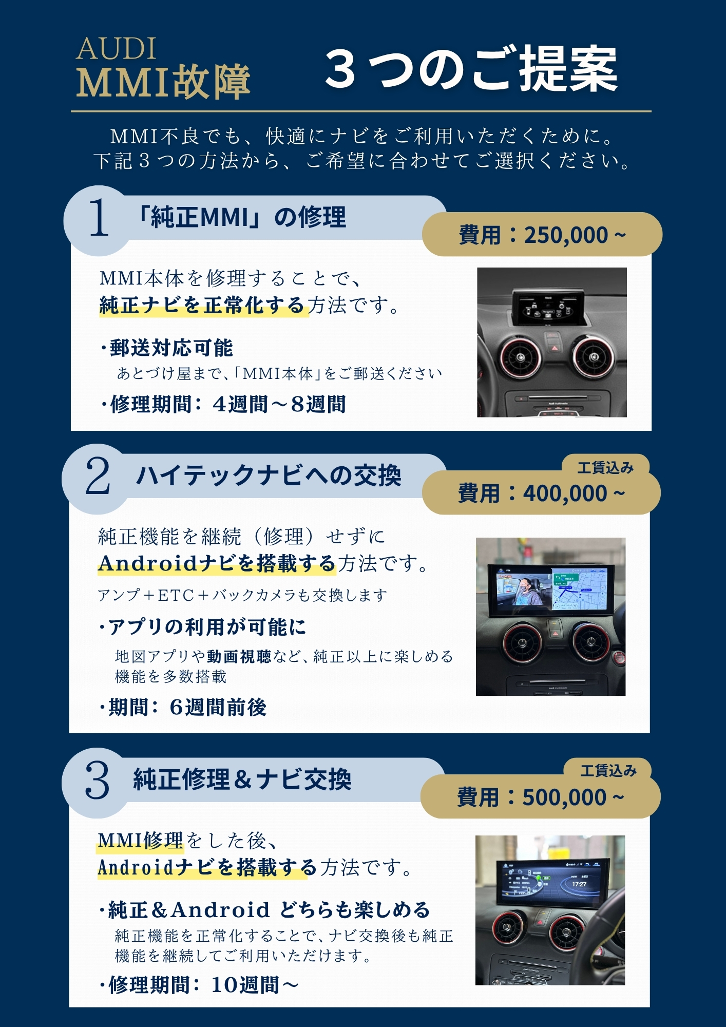 アウディMMI故障 3つのご提案：①純正MMI修理 25万円〜（郵送対応・修理期間4〜8週間） ②ハイテックナビへの交換 40万円〜（工賃込み・アンプ/ETC/バックカメラも交換・期間6週間前後） ③純正修理＆ナビ交換 50万円〜（工賃込み・修理期間10週間〜）