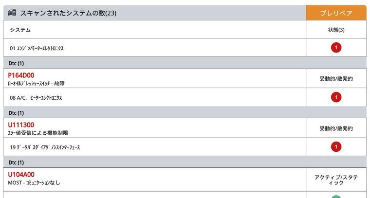トゥアレグの診断結果。故障コードU104A00 MOSTコミュニケーションなしがアクティブと表示されている
